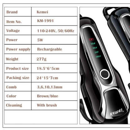 Pet Grooming Clipper for Dogs and Cats