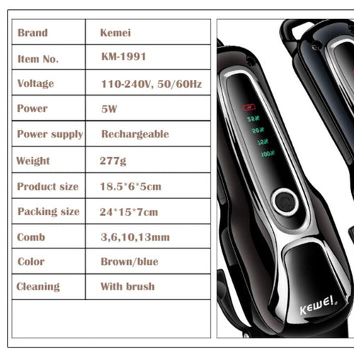 Pet Grooming Clipper for Dogs and Cats