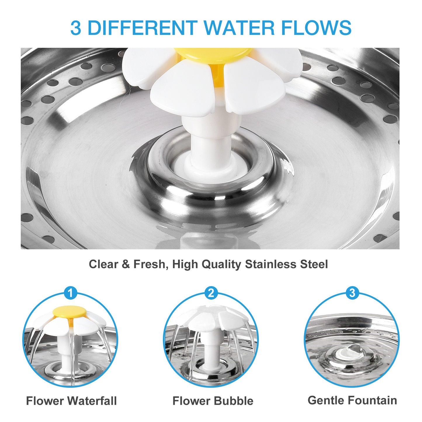 LED Automatic Pet Water Dispenser with Low Water Cut-off
