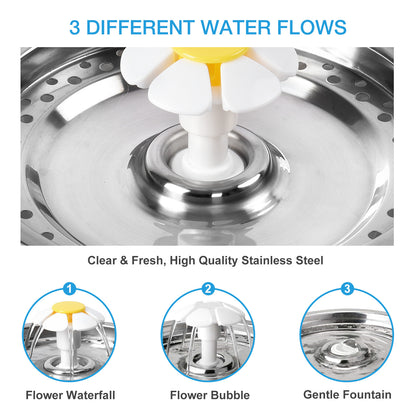 LED Automatic Pet Water Dispenser with Low Water Cut-off