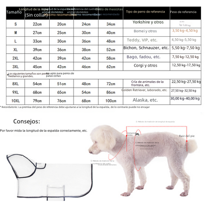 TPU Dog Raincoat for Small Breeds - In Stock