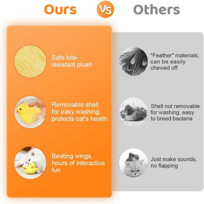Gravity Flushing Duck Plush Sound Toy for Cats